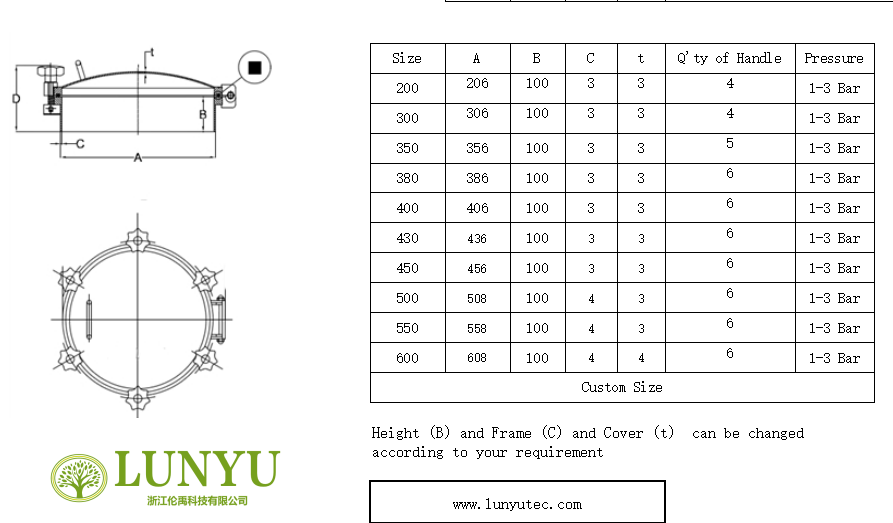 zhejiang lunyu technology co ltd