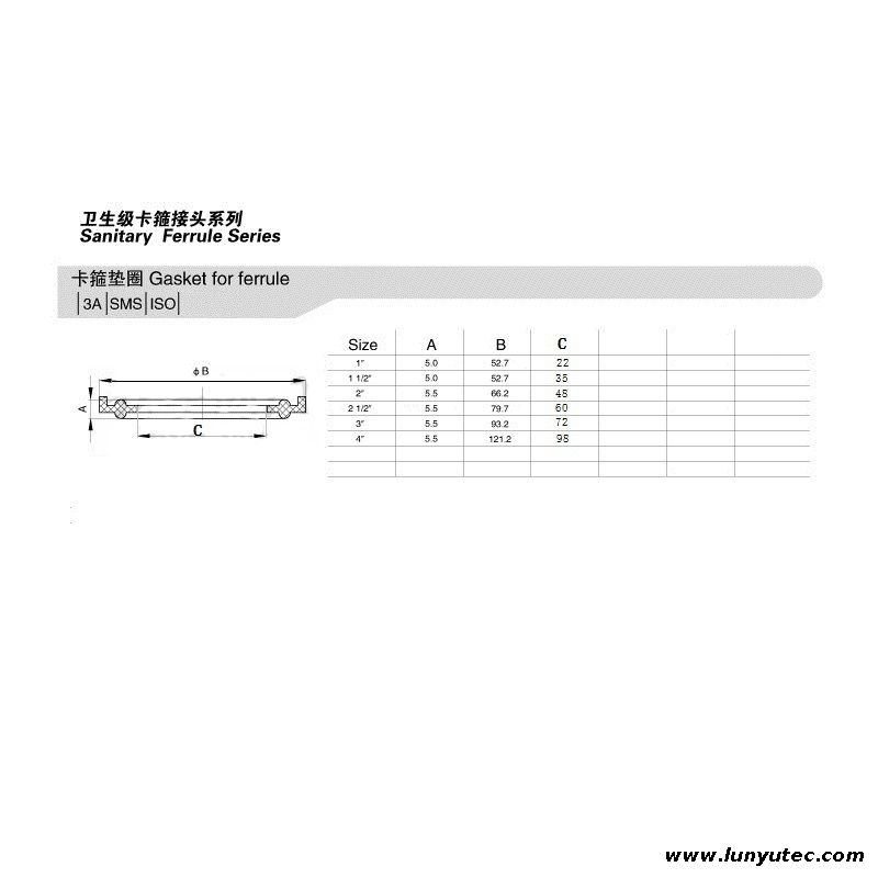 Sanitary TC Clamp Silicone Gakset Food Seal Ring