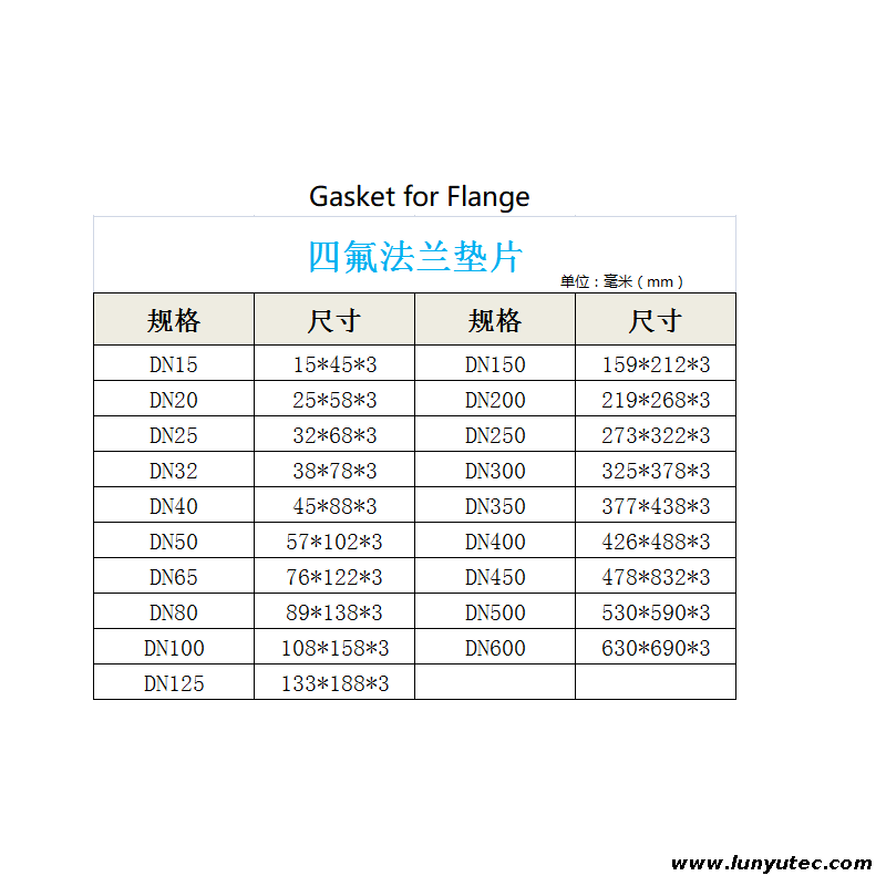 PTFE Gasket For Flange Customized Seal Ring DN15-DN600