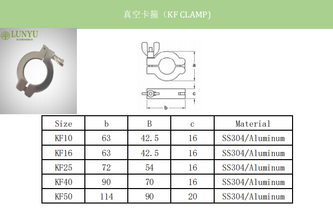 KF CLAMP